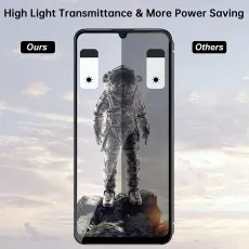 High light transmittance privacy screen (Ours) vs. dimmer Others, showing power saving.