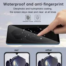 Waterproof and anti-fingerprint screen protector with oleophobic and hydrophobic coating
