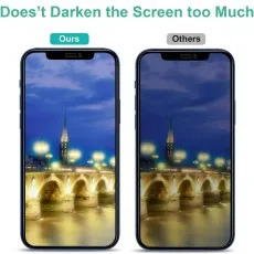 Brighter iPhone screen (Ours) versus a darker one (Others), highlighting screen darkening by privacy protectors