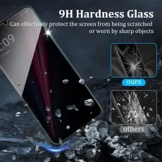 9H hardness privacy glass screen protectors. Shattered others vs. intact ours