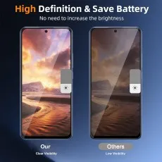 High definition, battery-saving privacy screen. Our clear view vs. dimmer Others, no need to increase brightness.