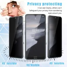 Privacy screen ad clear at 90°, invisible at 45°. Nokia phone shown