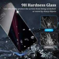 Slim fit and 9h Hardness Glass for Motorola Edge X30 case use.