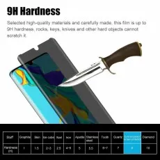 protector for Huawei being tested with a knife. Mohs hardness scale shown with Ours at 9H.