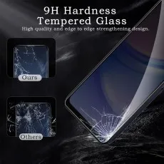 High-quality, edge-to-edge strengthening design for enhanced screen protection.