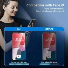 Faster facial recognition with our screen protector For Motorola Moto G10.