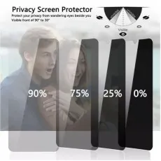 Privacy Protecting screen from wandering eyes For Motorola Moto G Play (2021).