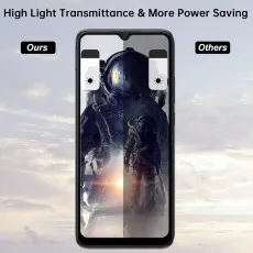 High light transmittance privacy film on Motorola Moto One Fusion clear and battery-friendly.