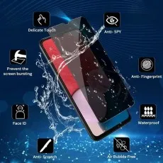 Anti-fingerprint, face ID compatible screen guard For Realme C3i.