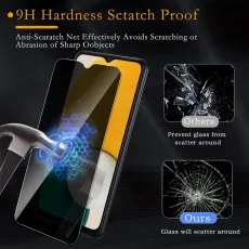9H hardness scratch-resistant screen guard for TCL 30E prevents abrasion.