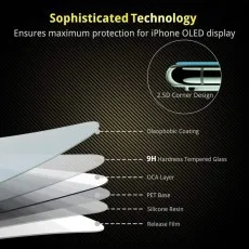 9H hardness tempered glass screen protector layers and 2.5D curved edge technology for Xiaomi Pad 77 Pro 11.2 inch