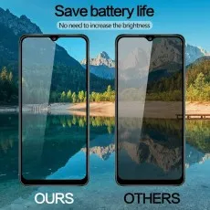 Privacy Screen Protector for Samsung Galaxy, saves battery by reducing brightness needs
