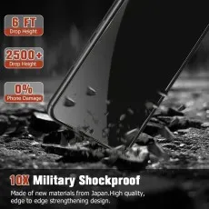 smartphone with screen protector being dropped on rough ground, showing 6 FT, 2500+ drop height, and 0% phone damage