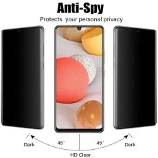 Anti-spy screen protector showing dark views at 45 degrees, clear at 90 degrees