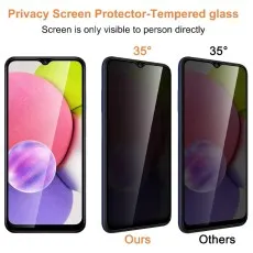 A privacy screen protector limits visibility to a 35-degree angle