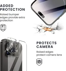 Tempered Glass For iPhone 15 Plus