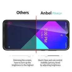 Dimmed for others, clear for you the privacy difference For vivo iQOO Z6.