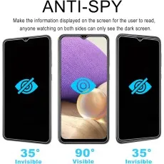 Three smartphones demonstrate an anti-spy screen visible at 90 degrees, invisible at 35 degrees from either side