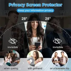 Privacy screen protector demo visible straight on, invisible from sides, with usage examples