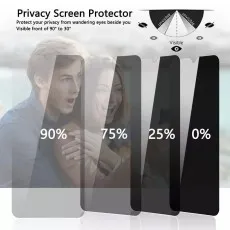 An illustration demonstrating privacy screen protector effectiveness at various angles, from 90% visible to 0% visible