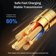 Internal view of DCN02 cable showing thickened copper core, highlighting 80% increase in core thickness for stable transmission and fast charging