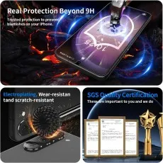 Best protection for Xiaomi Poco M6 Pro Pro Privacy Tempered Glass