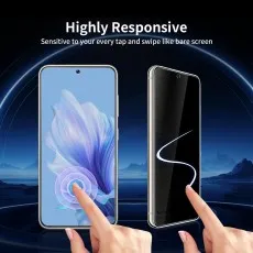 Xiaomi Poco M6 Pro Pro Privacy Tempered Glass responsive screen UK. Sensitive touch, like bare