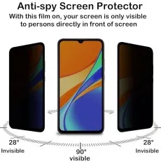 Three phones show an anti-spy screen center visible at 90°, sides invisible at 28°
