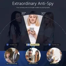 Extraordinary Anti-Spy privacy screen showing viewable and invisible areas