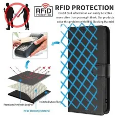 Motorola Moto G54 5G wallet case with RFID protection, featuring layered design of synthetic leather, microfiber, and RFID-blocking material to prevent unauthorized scanning of credit cards