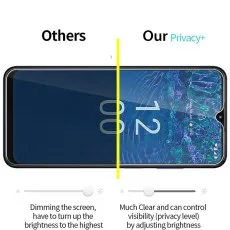 Privacy+ screen protector enhances user visibility on Huawei nova 12 Lite display.