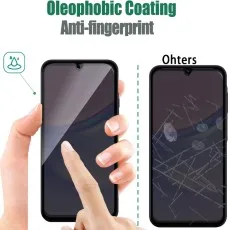 Oleophobic, anti-fingerprint screen protector For Huawei Y7a