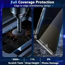 Full coverage screen protector with edge-to-edge strengthening, tested for scratch and drop resistance