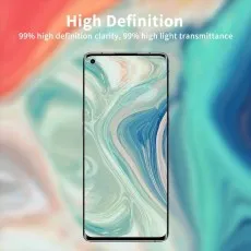 High definition screen protector with 99% clarity and high light transmittance for clear display