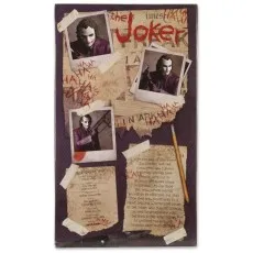 A detailed graphic of a collage featuring pictures of the Joker, production notes, and text from The Dark Knight