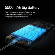A product feature image for the OnePlus 12R, showing a graphic of a large battery with 5500mAh and text explaining the long-lasting power.