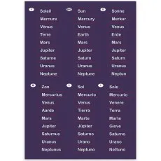 A wooden Janod pull-along toy elephant with a light blue body, blue ears, and wooden wheels.