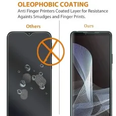 Comparison showing Ours Oleophobic Coating resists fingerprints and smudges better than Others.