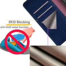 Diagram showing anti-theft protection and RFID shielding layer in a Blue wallet case.