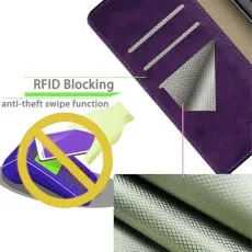 RFID blocking feature in a purple Samsung S26 leather case to prevent data theft