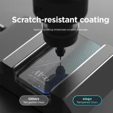 iPhone 15 Pro Privacy Screen Protector